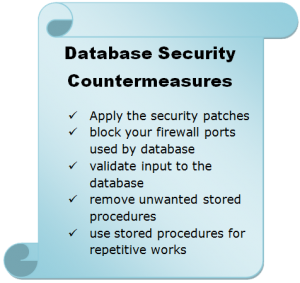 database security issues and countermeasures