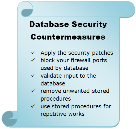 database security issues and countermeasures