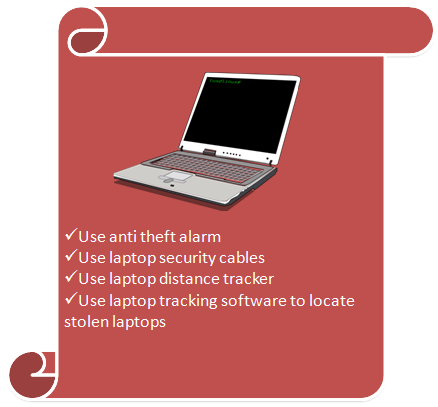 computer anti theft devices