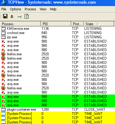 check tcp port connection