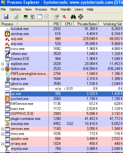 windows process scan