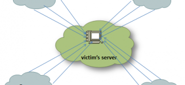 DDoS attacks