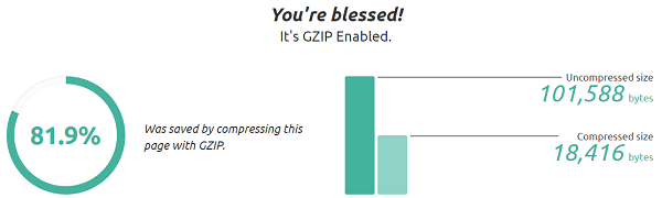 gzip compression